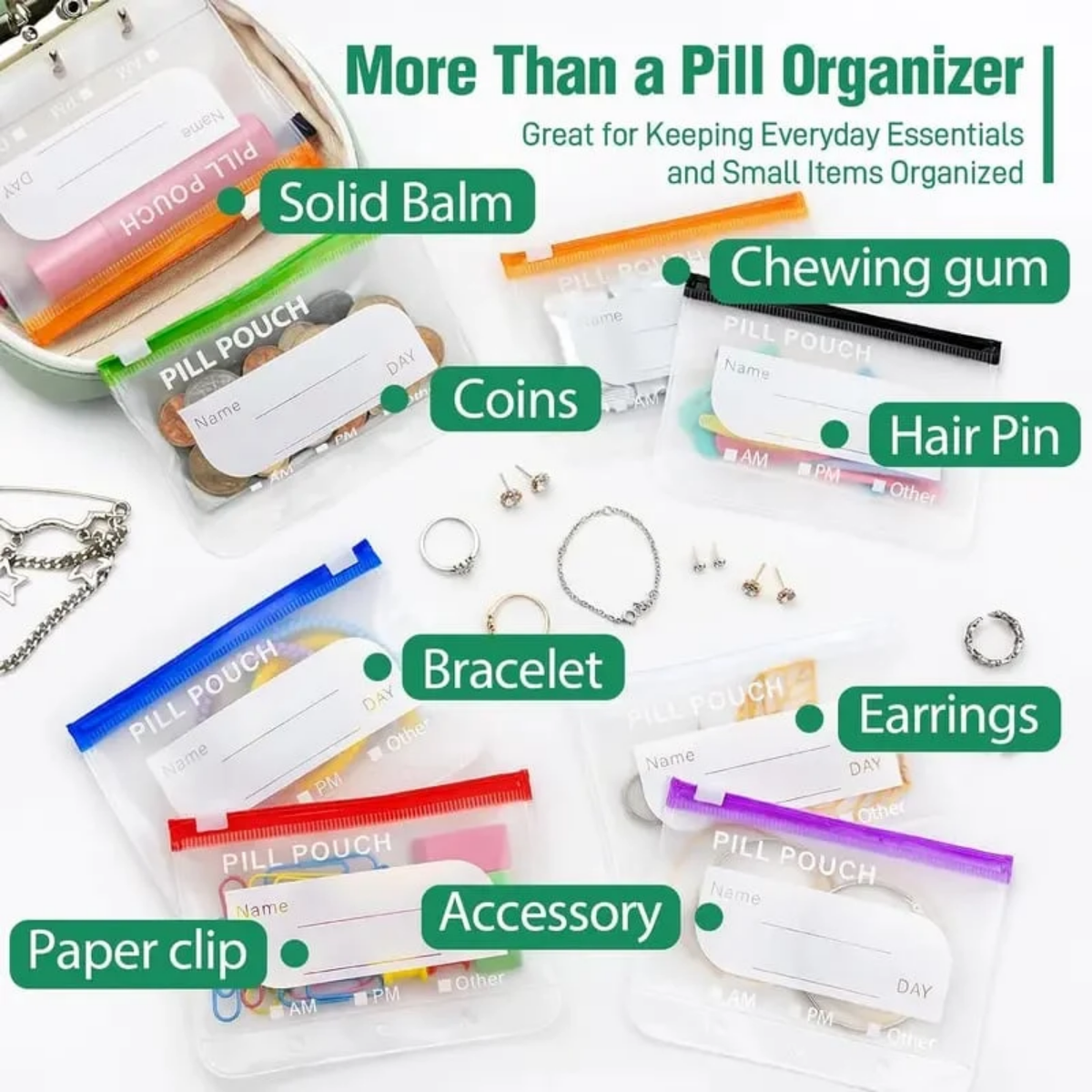 Travel Medicine Organizer Kit