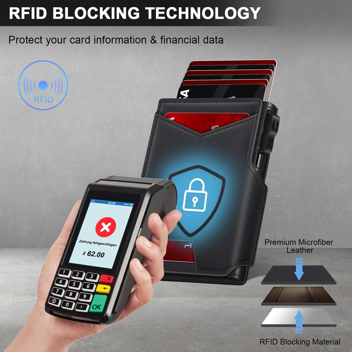 Men's RFID Wallet with ID Slot