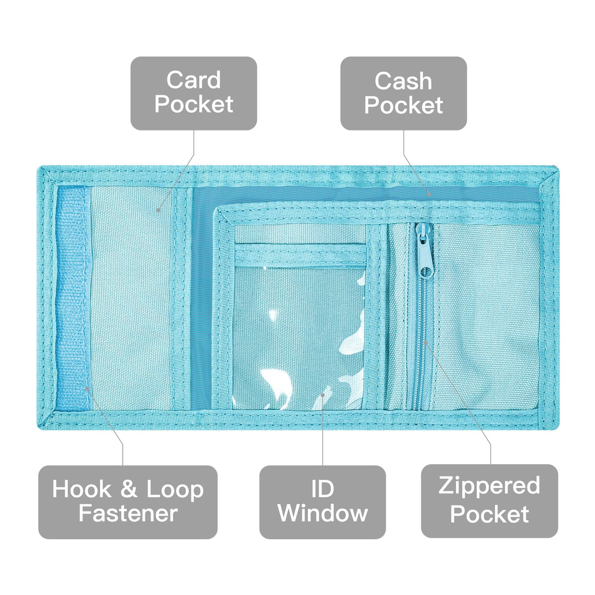 Disney Stitch Trifold Wallet for Kids